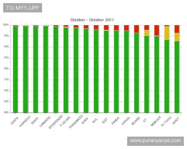 权威发布：2023年英雄联盟各战队实力状态全面分析与排名揭晓