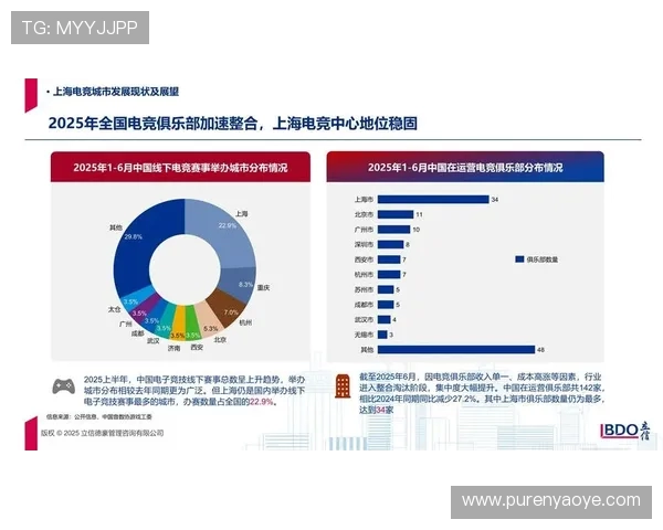《电竞产业蓬勃发展背后的机遇与挑战探析》